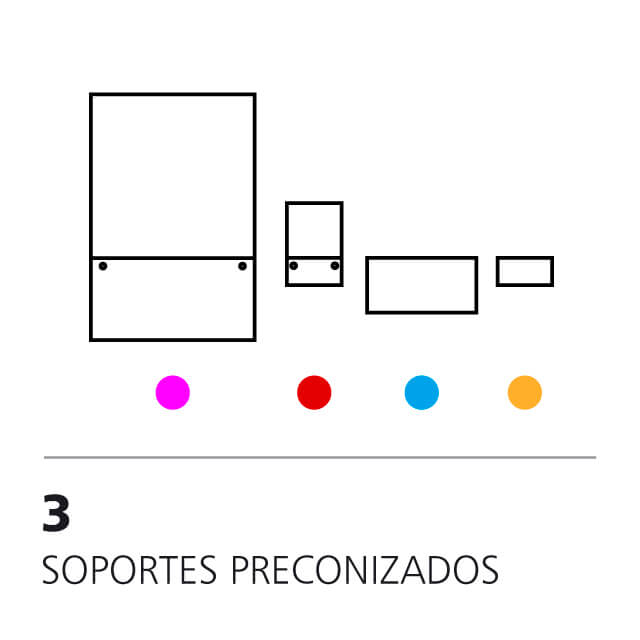 Soportes preconizados. Prescripción de productos del proyecto de señalética.
