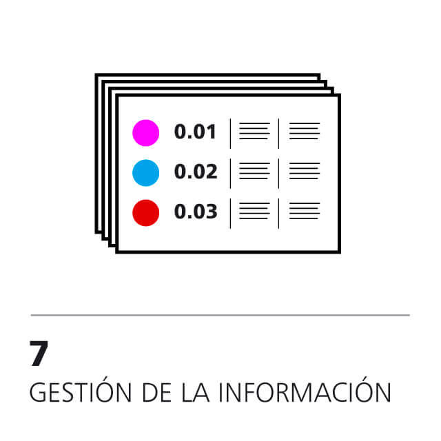 Gestión de la información. Definición del contenido y diseño gráfico del proyecto de señalética.